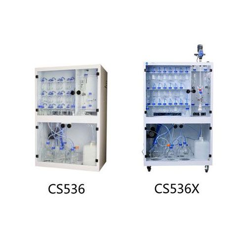中試級(jí)多肽合成儀CS536系列